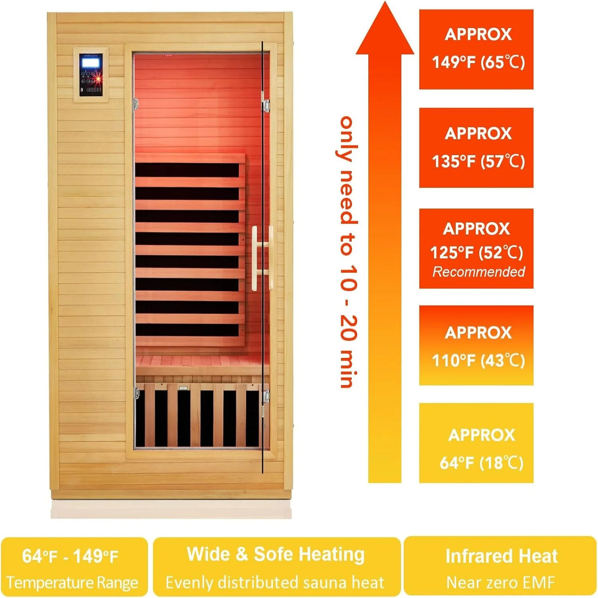 Infrared Sauna Built for Home Wellness, Low EMF Carbon Panels, Hemlock Wood, Bluetooth, Chromotherapy