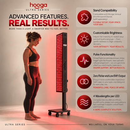 Red Light Therapy Panel Device – Full Body Panel, 630Nm 660Nm 810Nm 850Nm Red & near Infrared Light Therapy, 300 Quad Chip Leds, Brightness Control, Pulse Mode – ULTRA1500